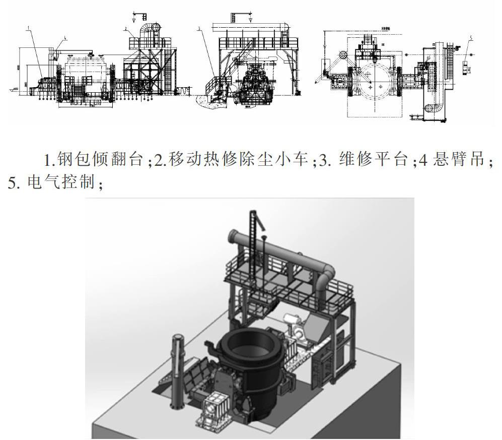 鋼包熱修傾翻平臺生產(chǎn)廠家